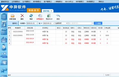 中異軟件 深耕廣告行業(yè)，以定制化軟件助力企業(yè)高效管理與數(shù)字化轉(zhuǎn)型