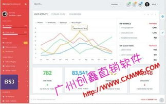 直銷獎金算法分類與直銷軟件開發(fā)公司 軟件創(chuàng)新助力高效發(fā)展