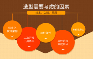 淺析制造企業(yè)物料編碼在ERP軟件中的實施